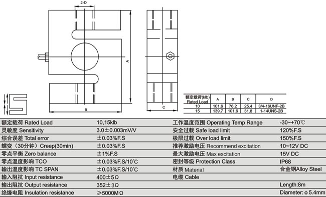 www.thietbicongnghiep.vn | Loadcell | KELI | DEGYB