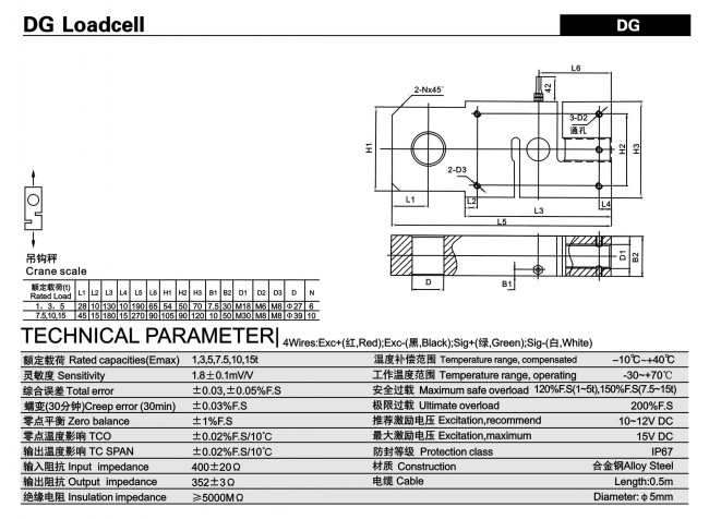 www.thietbicongnghiep.vn | Loadcell | KELI | DG-A