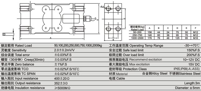 www.thietbicongnghiep.vn | Loadcell | KELI | ILG